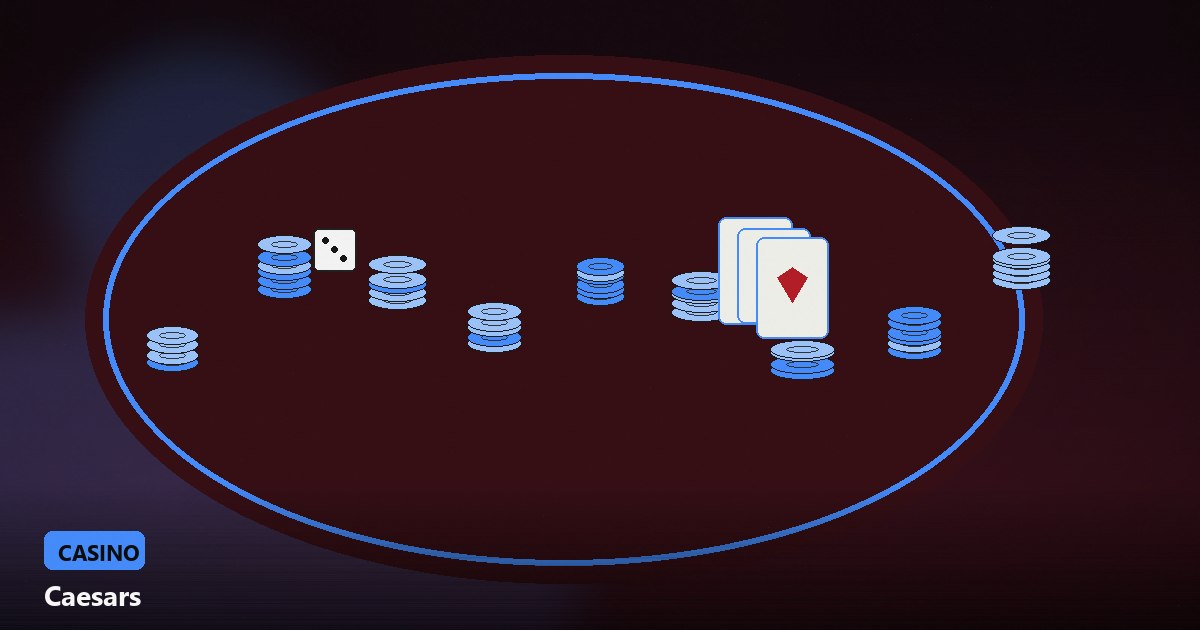 US Casino Payments Guide 2026: Every Deposit and Withdrawal Method at Caesars Ranked by Speed and Limits